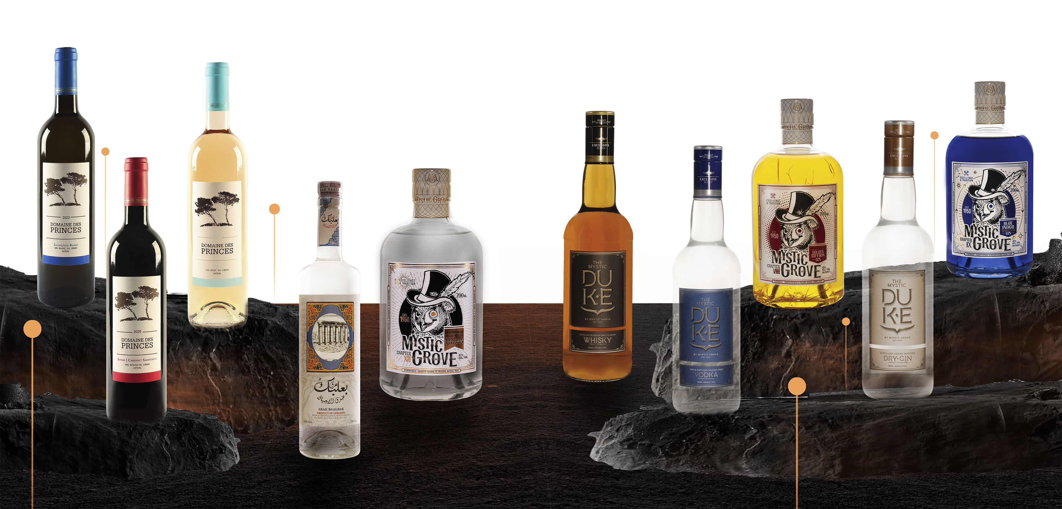 UniSpirits Footer Visual